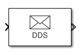 Write DDS Sample block