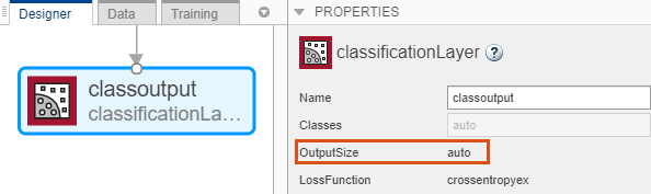 Classification layer selected in Deep Network Designer. The Properties pane shows OutputSize set to auto.