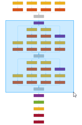 Group selection of multiple layers in Deep Network Designer.