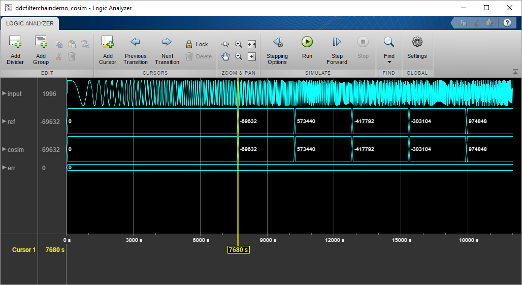 Logical analysis. Логический анализатор. Logic Analyzer. Sealed Logic анализатор программа. Digital down Converter.