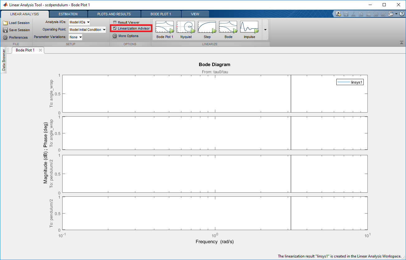 Диагностируйте результаты линеаризации в Linear Analysis Tool