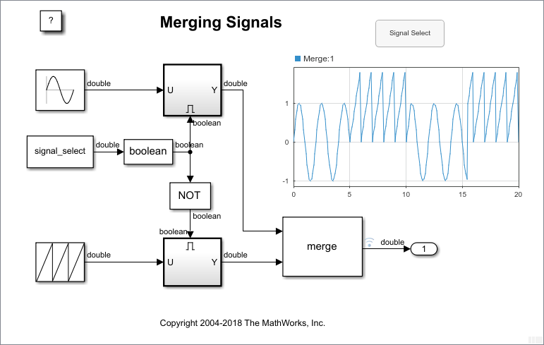 Блоки матлаба. Матлаб симулинк модели. Поступательная модель пружина Simulink Matlab. Амплитудная модуляция в симулинк. Симулинк блок сигнала.