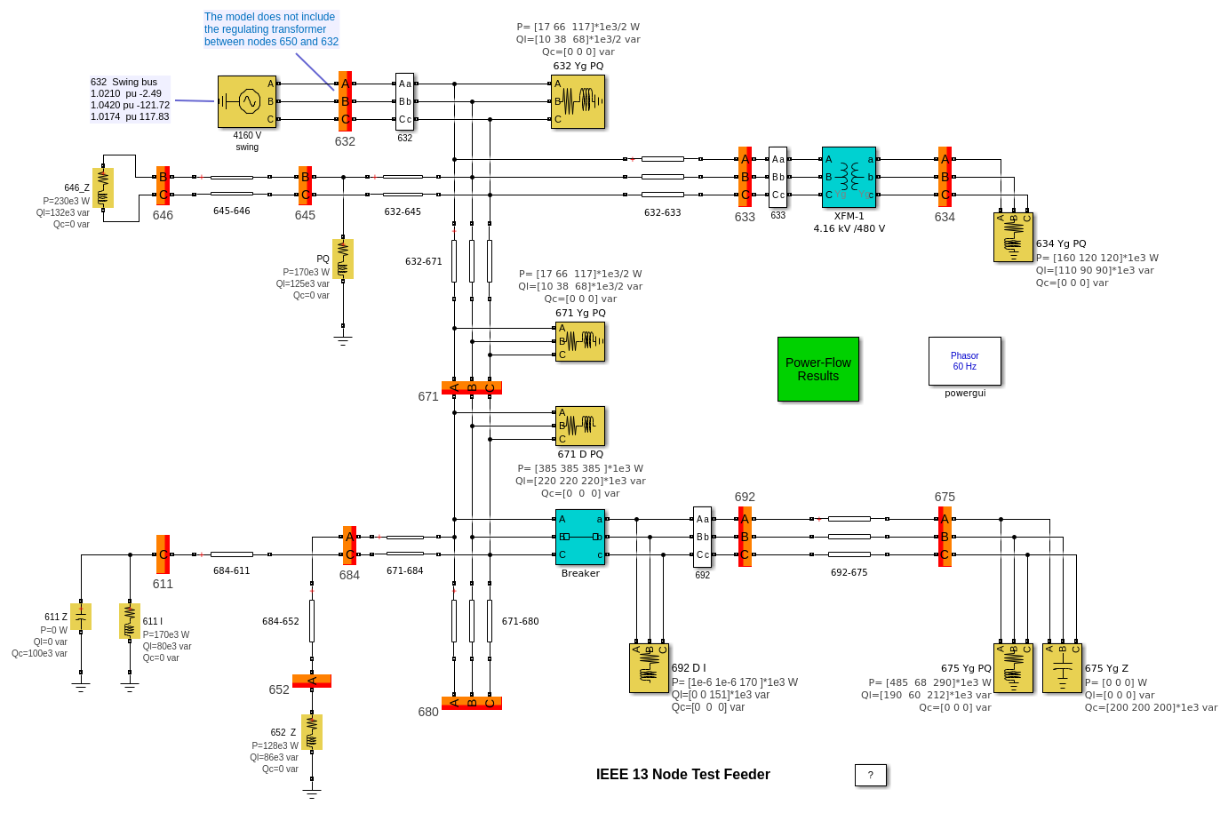 Блок задающий. Тестовая схема IEEE 14. БУЗ 13.