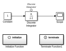 Reading and Writing States with the Initialize Function and Terminate Function Blocks