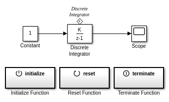 Working with the Initialize Function, Reset Function, and Terminate Function Blocks