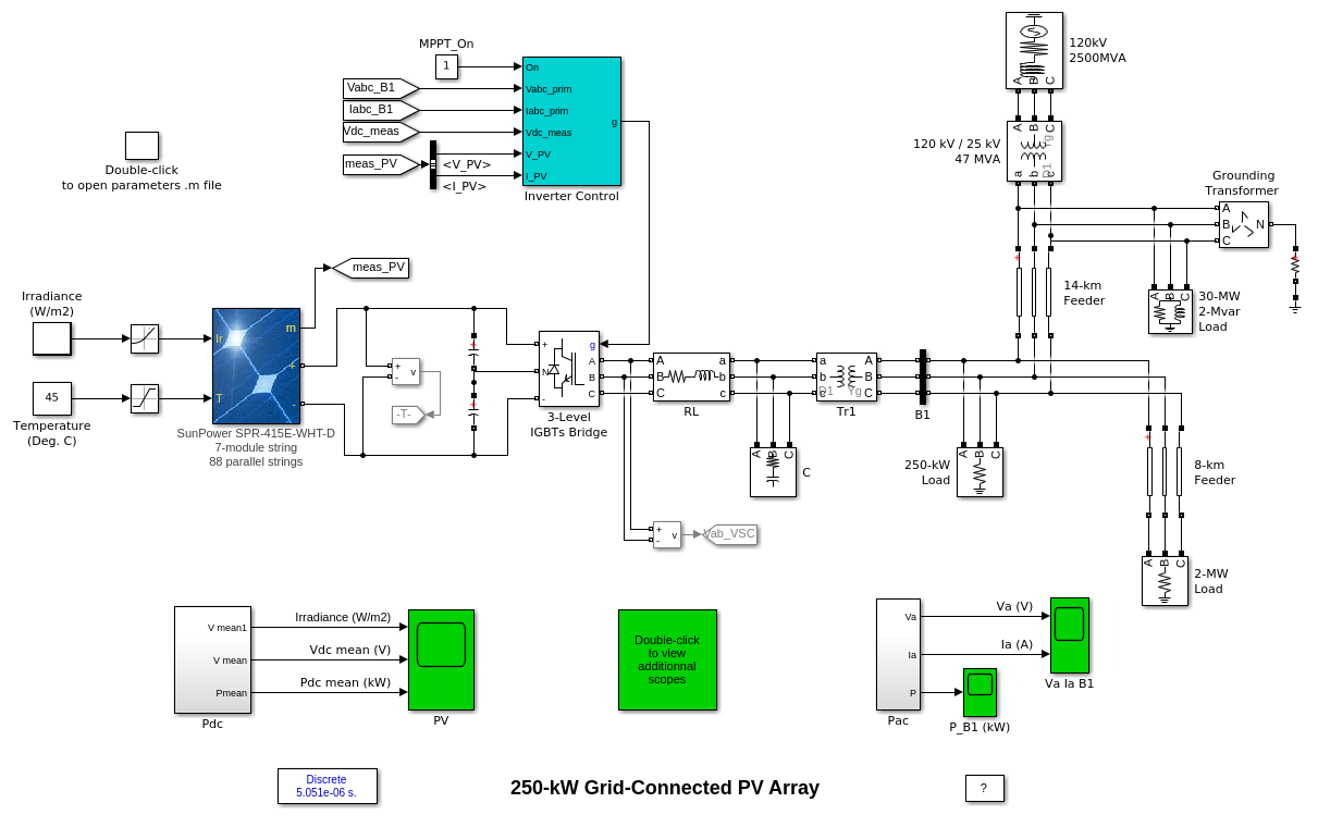 Matlab simulink. Модель солнечной панели в Matlab Simulink. Солнечная батарея в Matlab Simulink. Интегральная модель комплекса солнечных батарей схема в симулинк. Полная модель солнечной панели в матлаб симулинк.