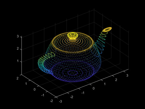 Изометрическая сетка для проектирования мебели. Облако точек. Ray tracing. Стереограмма для глаз чёрно белая. Uv координаты.
