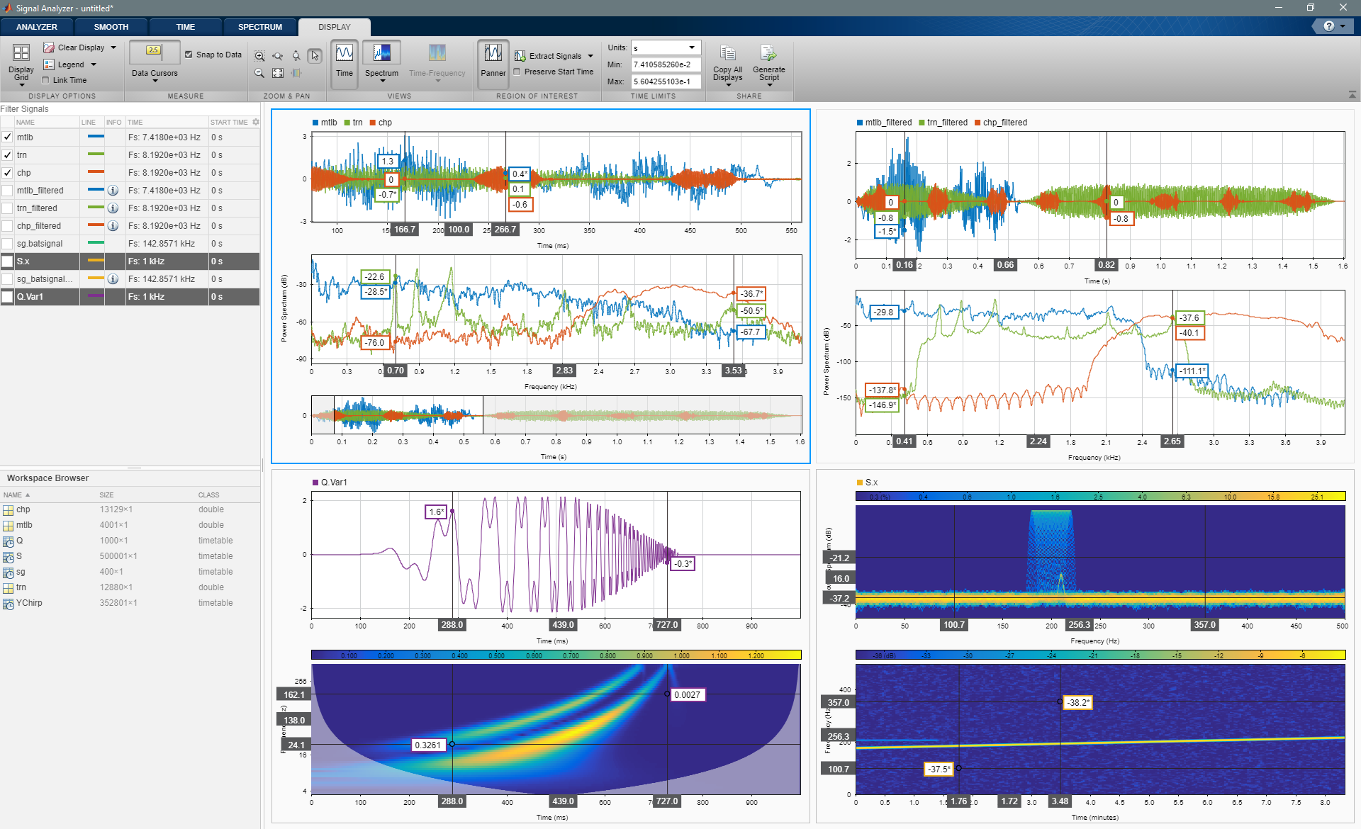 Начало работы с Signal Processing Toolbox