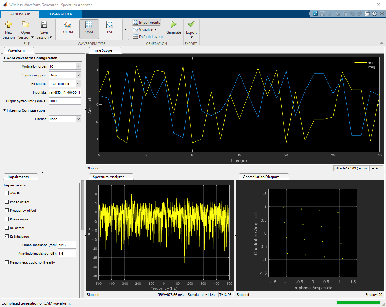 Wireless Waveform Generator