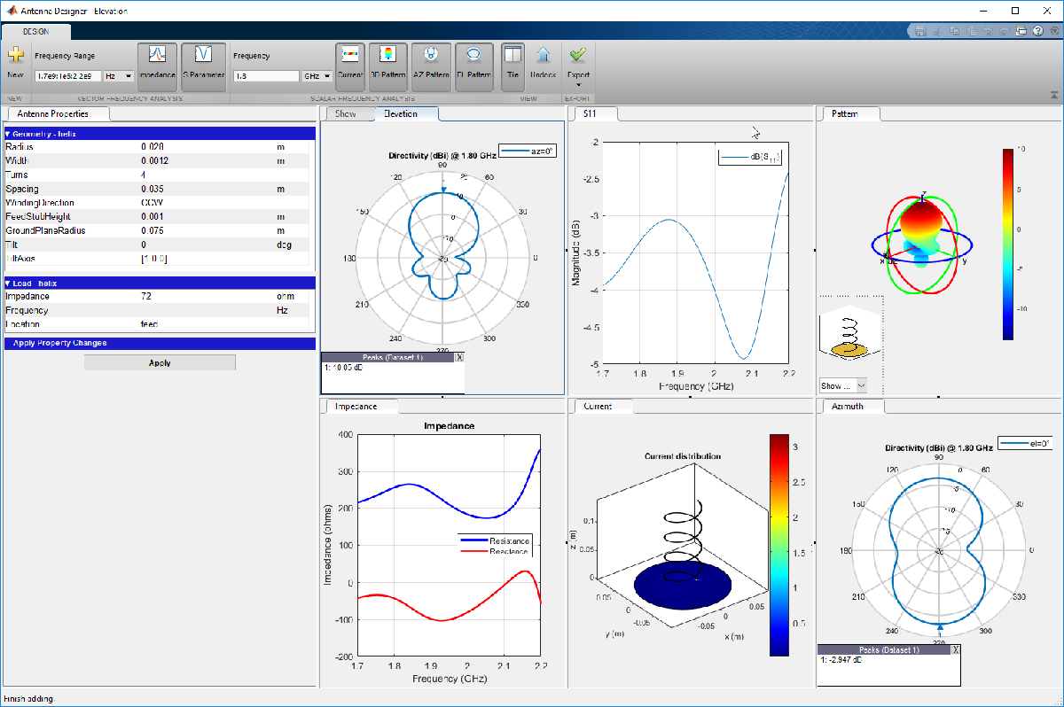 Диаграмма направленности антенны matlab