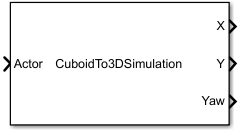 Cuboid To 3D Simulation block