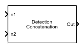 Detection Concatenation block