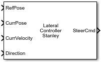 Lateral Controller Stanley block