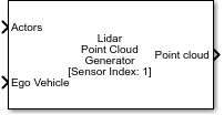 Lidar Point Cloud Generator block