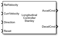 Longitudinal Controller Stanley block