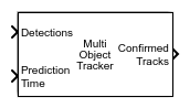 Multi-Object Tracker block