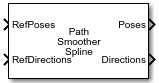 Path Smoother Spline block