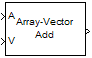 Array-Vector Add block
