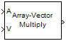 Array-Vector Multiply block