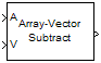 Array-Vector Subtract block
