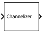 Channelizer block