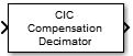 CIC Compensation Decimator block
