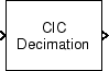 CIC Decimation block