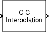 CIC Interpolation block
