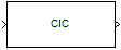 CIC Filter block