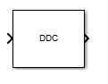 Digital Down-Converter block