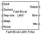 Fast Block LMS Filter block