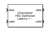 Channelizer HDL Optimized block
