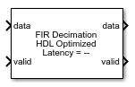FIR Decimation Filter HDL Optimized block