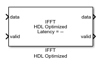 IFFT HDL Optimized block