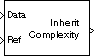 Inherit Complexity block