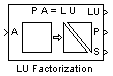 LU Factorization block