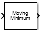 Moving Minimum block
