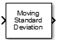 Moving Standard Deviation block