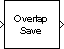 Overlap-Save FFT Filter (Obsolete) block
