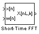 Short-Time FFT block