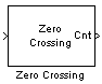 Zero Crossing block