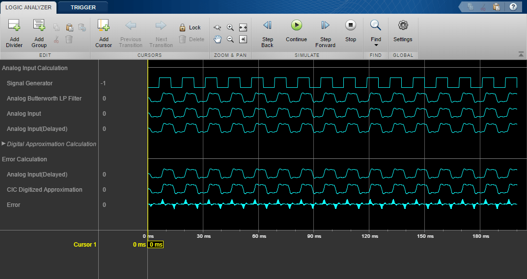 Logic analyzer window with signals plotted
