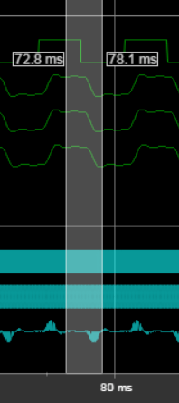 Zoom in on a transition measurement in the Logic analyzer window