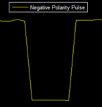 Negative polarity pulse where the signal goes from high, to low, to high again.