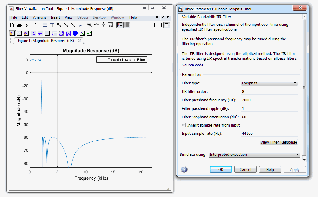 The image shows the magnitude response shown on the Filter Visualization Tool on the left and the block dialog of the Variable Bandwidth IIR Filter on the right. The Variable Bandwidth IIR Filter contains the following parameters. Filter type is set to Lowpass, IIR filter order is set to 8, Filter passband frequency is set to 2000 Hz, Filter passband ripple is set to 1 dB, Filter stopband attenuation is set to 60 dB, Inherit sample rate from input check box is not selected, Input sample rate is set to 44100 Hz, View Filter Response button, Simulate using is set to Interpreted execution. When you click on the View Filter Response button, the Filter Visualization Tool window launches and shows the magnitude response in dB by default. The y-axis of the FV Tool shows Magnitude in dB and scales from -85 dB to +5 dB. The x-axis shows frequency in kHz and scales from 0 to 22.5 kHz. The plot shows passband until 2000 Hz and stopband after that.