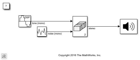 Channel Mapping