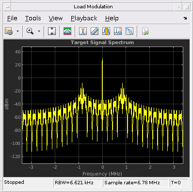 Near Field Communication (NFC)