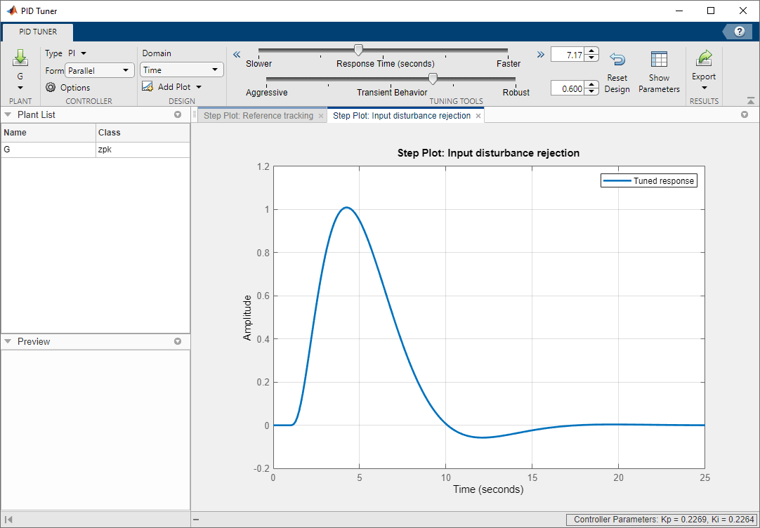 Разработка ПИДа для подавления помех с PID Tuner