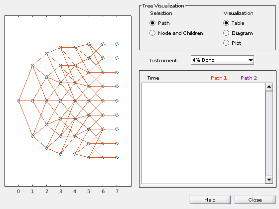 Figure Tree Viewer contains 2 axes objects and other objects of type uicontrol. Axes object 1 contains 155 objects of type line. Axes object 2 is empty.