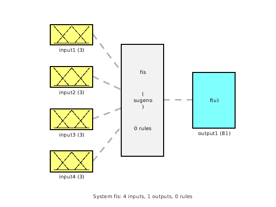 Figure contains 6 axes objects. Axes object 1 contains 6 objects of type line. Axes object 2 contains 6 objects of type line. Axes object 3 contains 6 objects of type line. Axes object 4 contains 6 objects of type line. Axes object 5 contains an object of type text. Axes object 6 contains 3 objects of type text.